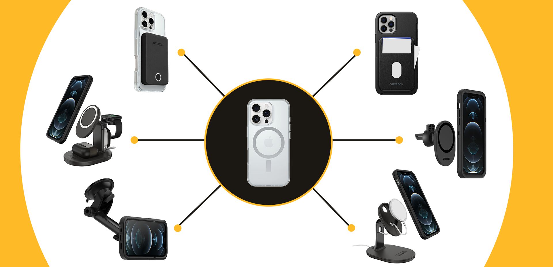 Collection of phone holders and cases arranged around a central phone on a yellow background