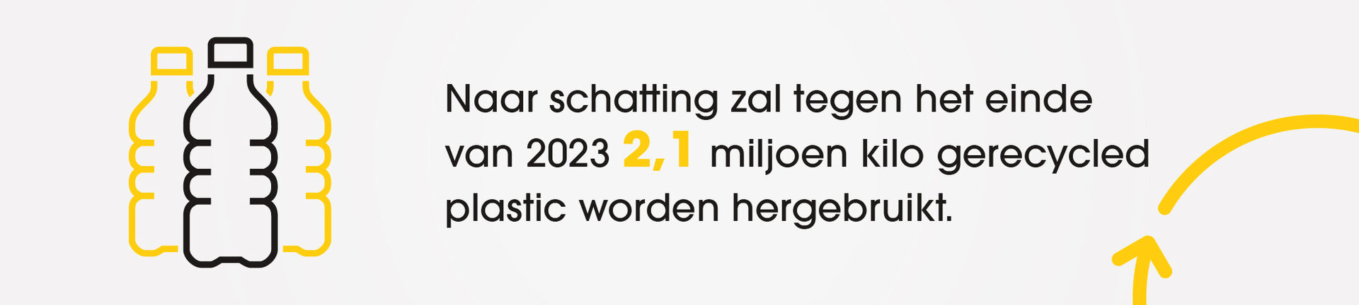 virgin plastic processing